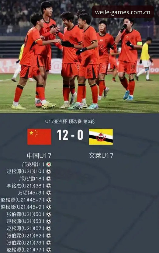 U17世界杯抽签深度解析：中国足球少年军团激战西班牙，微乐游戏平台见证青春风暴